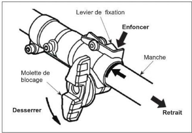 Maruyama M42BK-QC - Séparation - 1