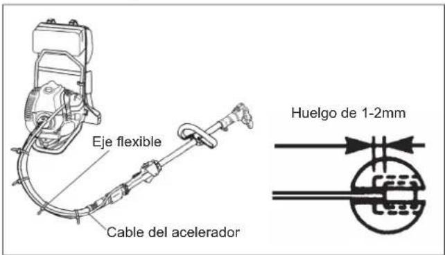 Maruyama M42BK-QC - Ajuste del cable - 1