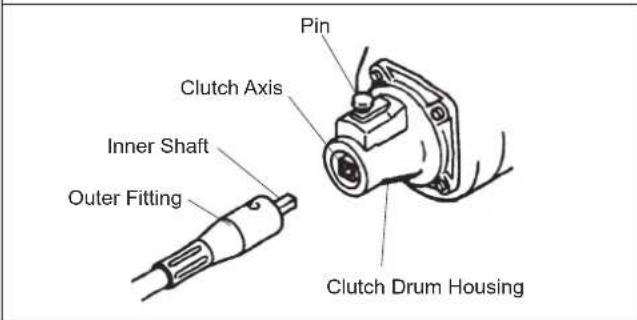 Maruyama M42BK-QC - Installing Flexible Shaft - 2