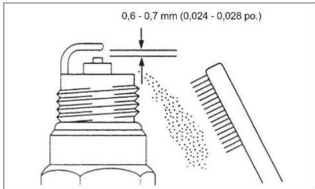 Maruyama M42BK-QC - Entretien de la bougie - 1