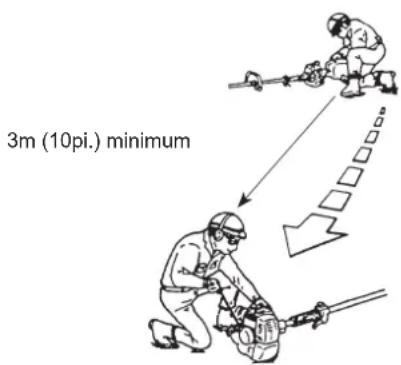 Maruyama M42BK-QC - COMMENT ÉVITER LE DANGER - 1