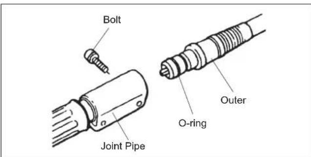 Maruyama M42BK-QC - Installing Flexible Shaft - 1
