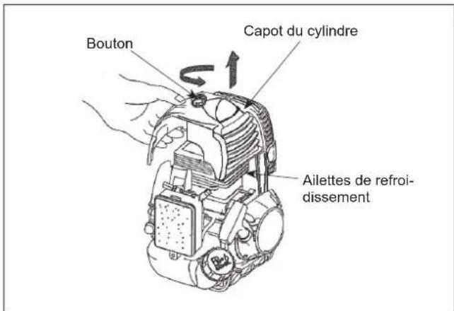 Maruyama M42BK-QC - Nettoyage des ailettes de refroidissement du cylindre - 1