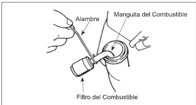 Maruyama M42BK-QC - Cambio del Filtro de Combustible - 1