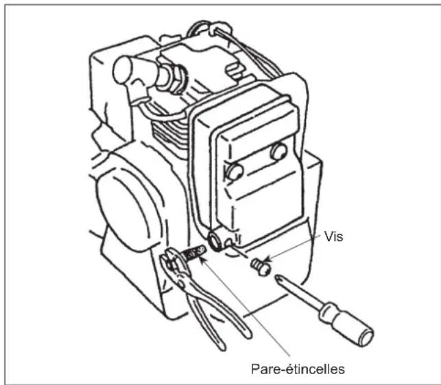 Maruyama M42BK-QC - Entretien du pare-étincelles - 1