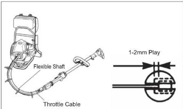 Maruyama M42BK-QC - Cable Adjustment - 1