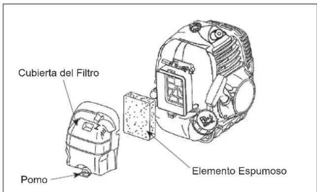 Maruyama M42BK-QC - Limpieza del Filtro del Aire - 1