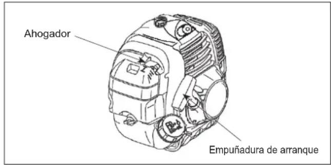 Maruyama M42BK-QC - Procedimiento para el Arranque en Frio - 2