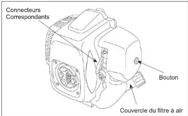 Maruyama M42BK-QC - Connexion du câbles du bouton d'arrêt - 1