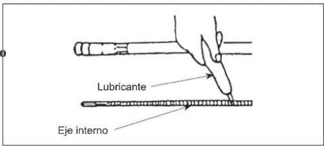 Maruyama M42BK-QC - Lubricación del eje flexible - 2