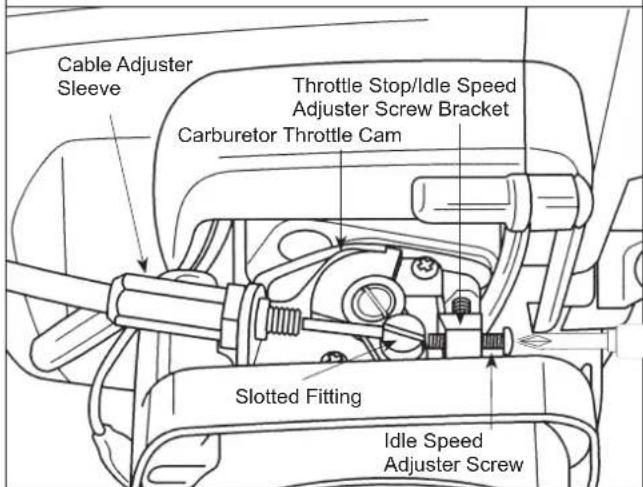 Maruyama M42BK-QC - Connecting Throttle Cable - 2