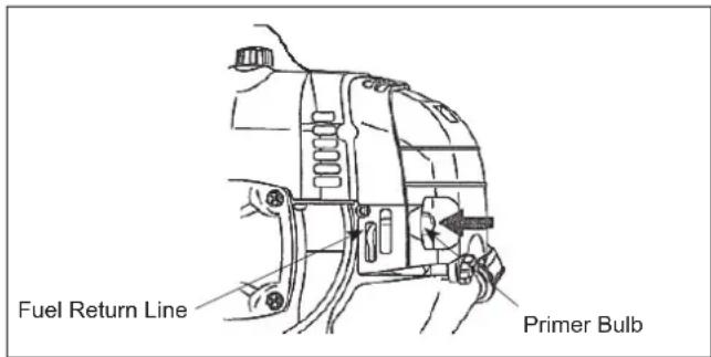 Maruyama M42BK-QC - Cold Starting Procedure - 1