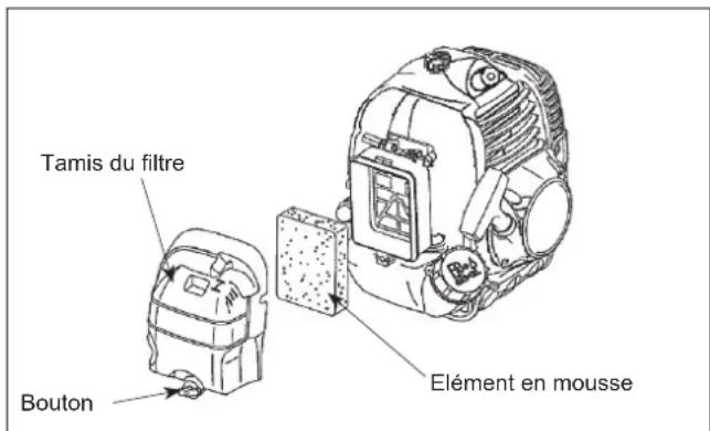 Maruyama M42BK-QC - Nettoyage du filtre à air - 1