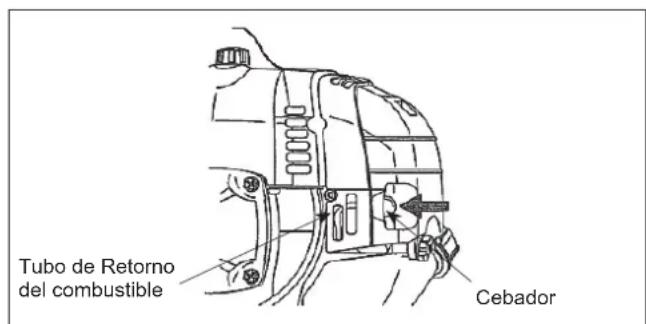 Maruyama M42BK-QC - Procedimiento para el Arranque en Frio - 1