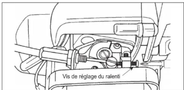 Maruyama M42BK-QC - COMMENT ÉVITER LE DANGER - 1