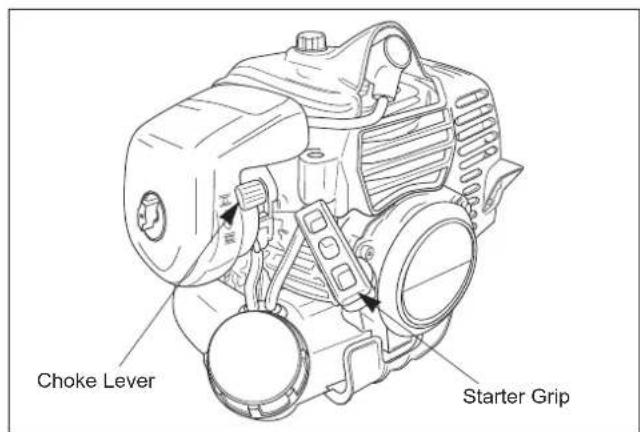 Maruyama M270QC - Cold Starting Procedure - 2