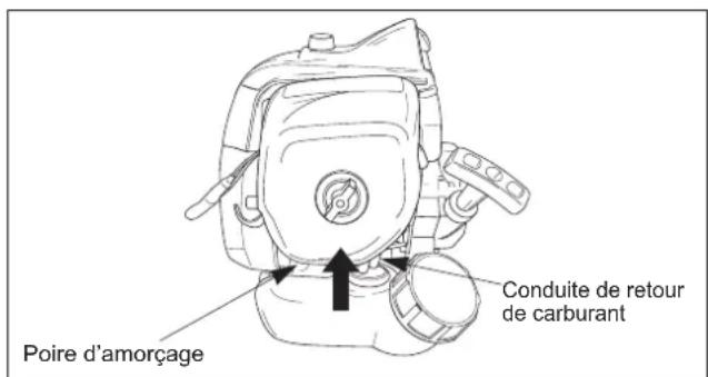 Maruyama M270QC - Mise en marche du moteur à froid - 1