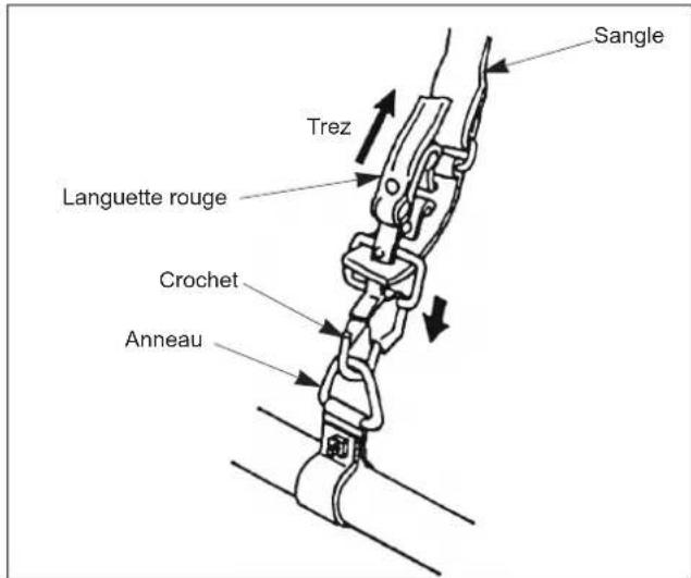Maruyama M270QC - COMMENT ÉVITER LE DANGER - 1