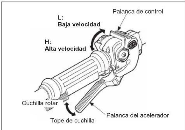 Maruyama M270QC - Instrucción del gatillo del acelerador Comience la rotación de la cuchilla - 1