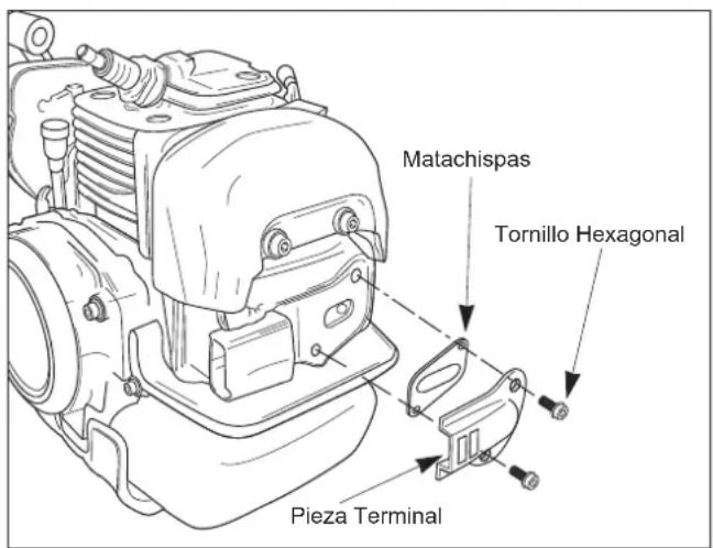Maruyama M270QC - Mantenimiento del matachispas - 1