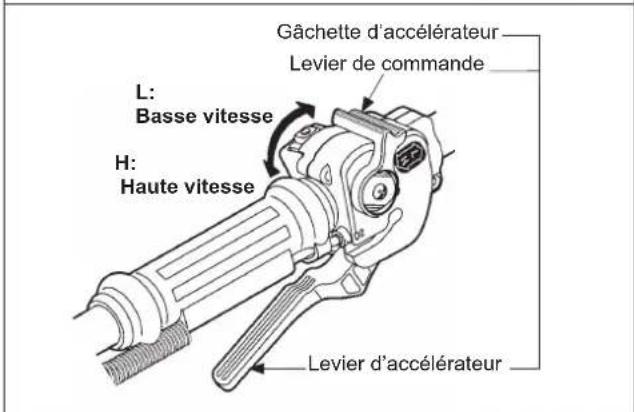 Maruyama M270QC - Mise en marche du moteur à froid - 3