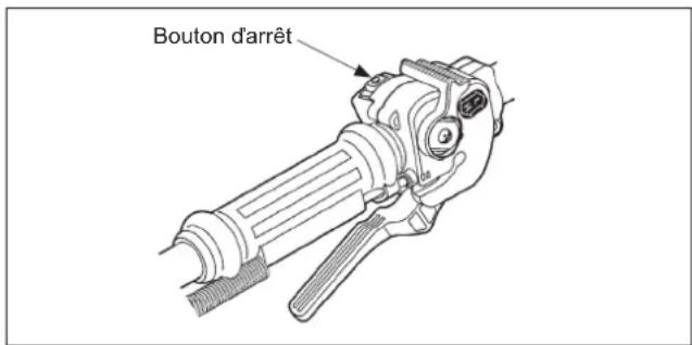Maruyama M270QC - Arrêt du moteur: - 1
