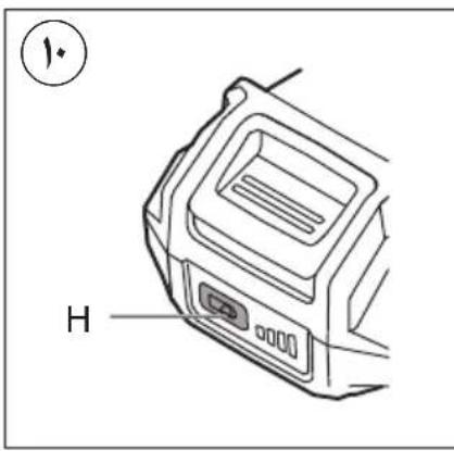 SKIL 3285 CA - TECHNINIAI DUOMENYS ① - 9