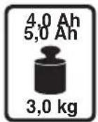 SKIL 3285 CA - 3285 - 3