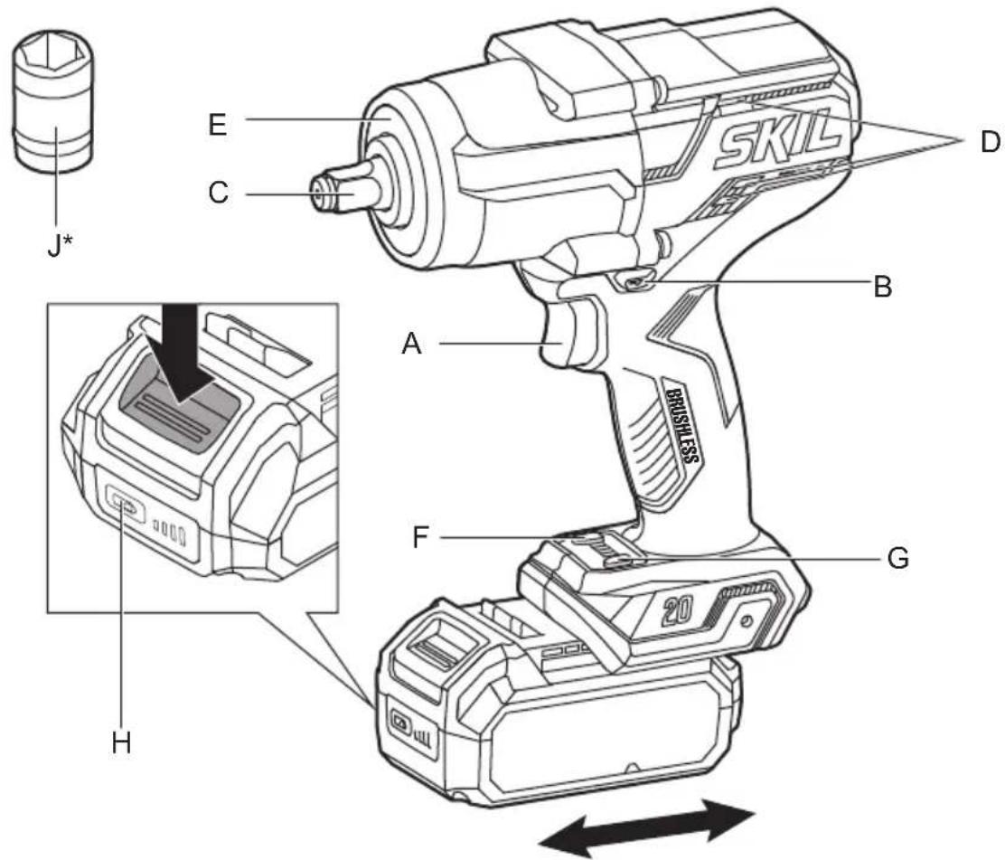 SKIL 3285 CA - 3285 - 7
