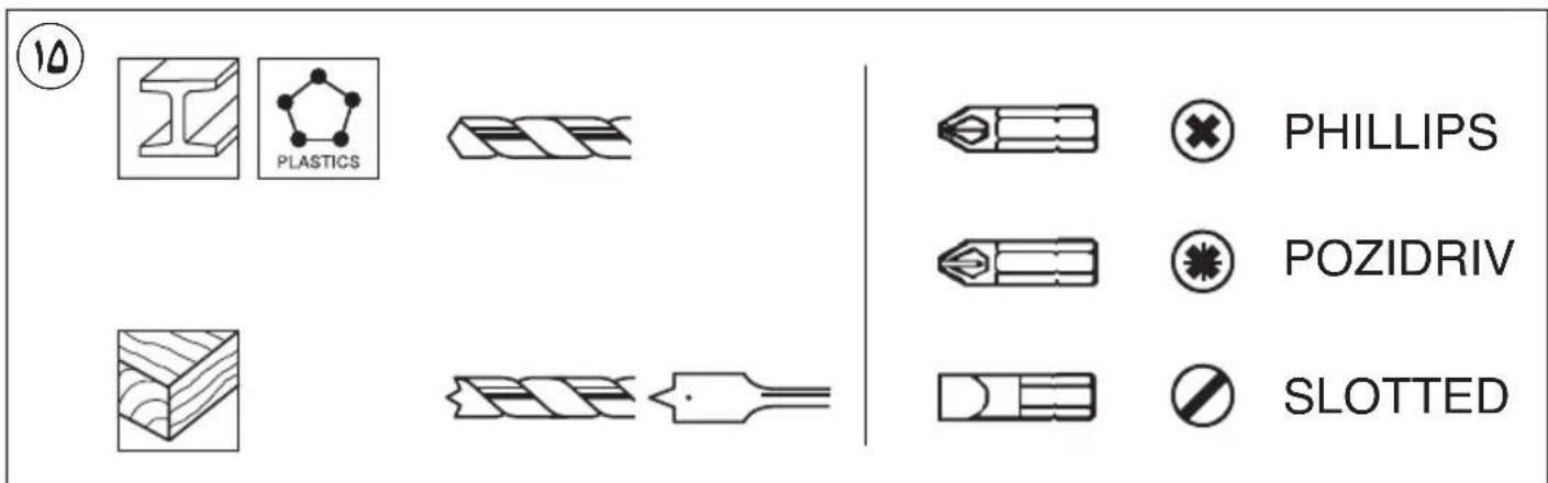 SKIL 3065 CA - محيط زیست - 4