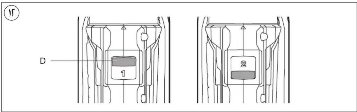 SKIL 3065 CA - محيط زیست - 2