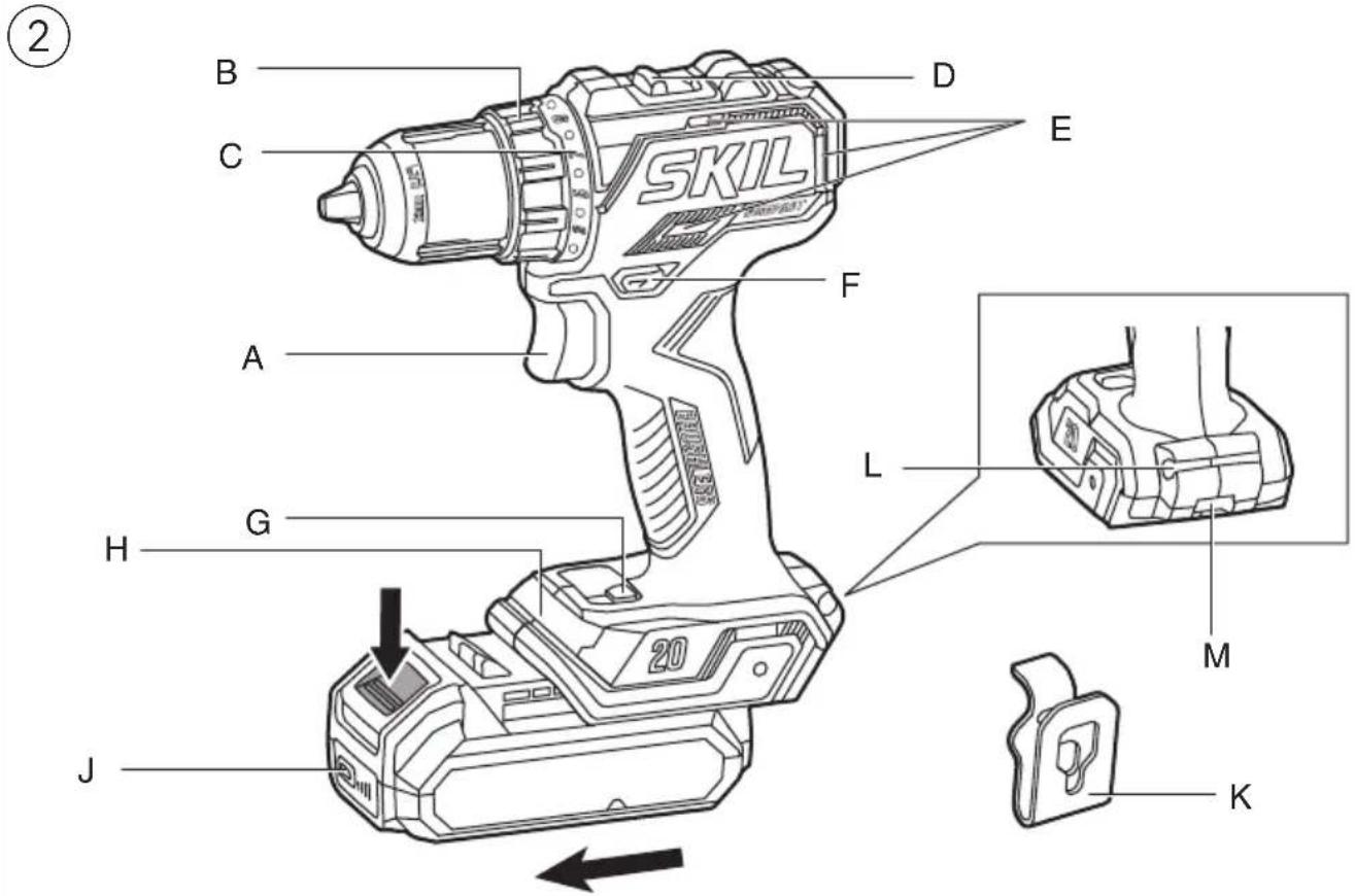 SKIL 3065 CA - ① 3065 - 9