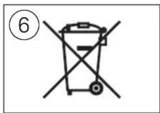 SKIL 3008 CA - 4