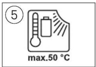SKIL 3008 CA - 3