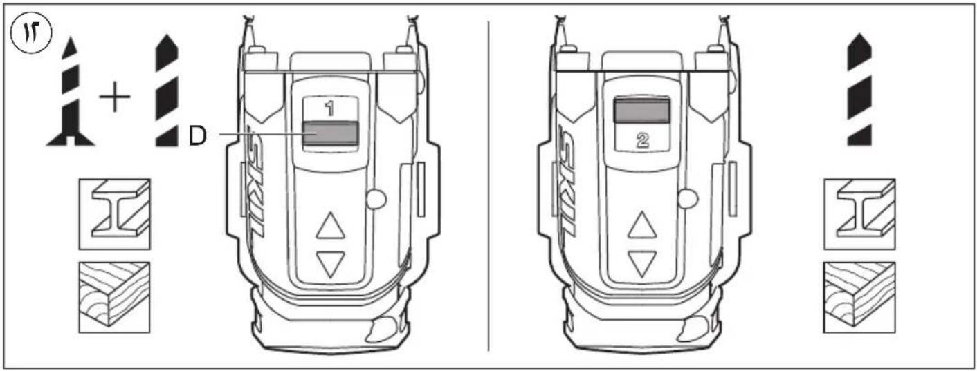 SKIL 3008 CA - توصیه های کاریردی - 4