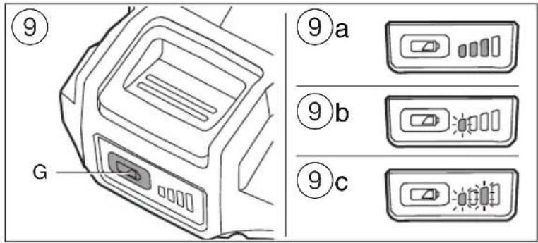 SKIL 3211 CA - 3211 - 14
