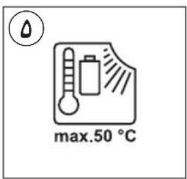 SKIL 3211 CA - 3211 - 10