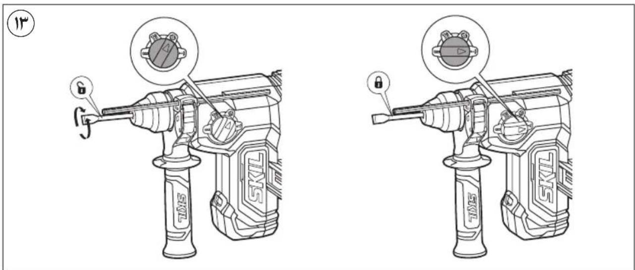 SKIL 3851 CA - IRANKIO DALYS ② - 13