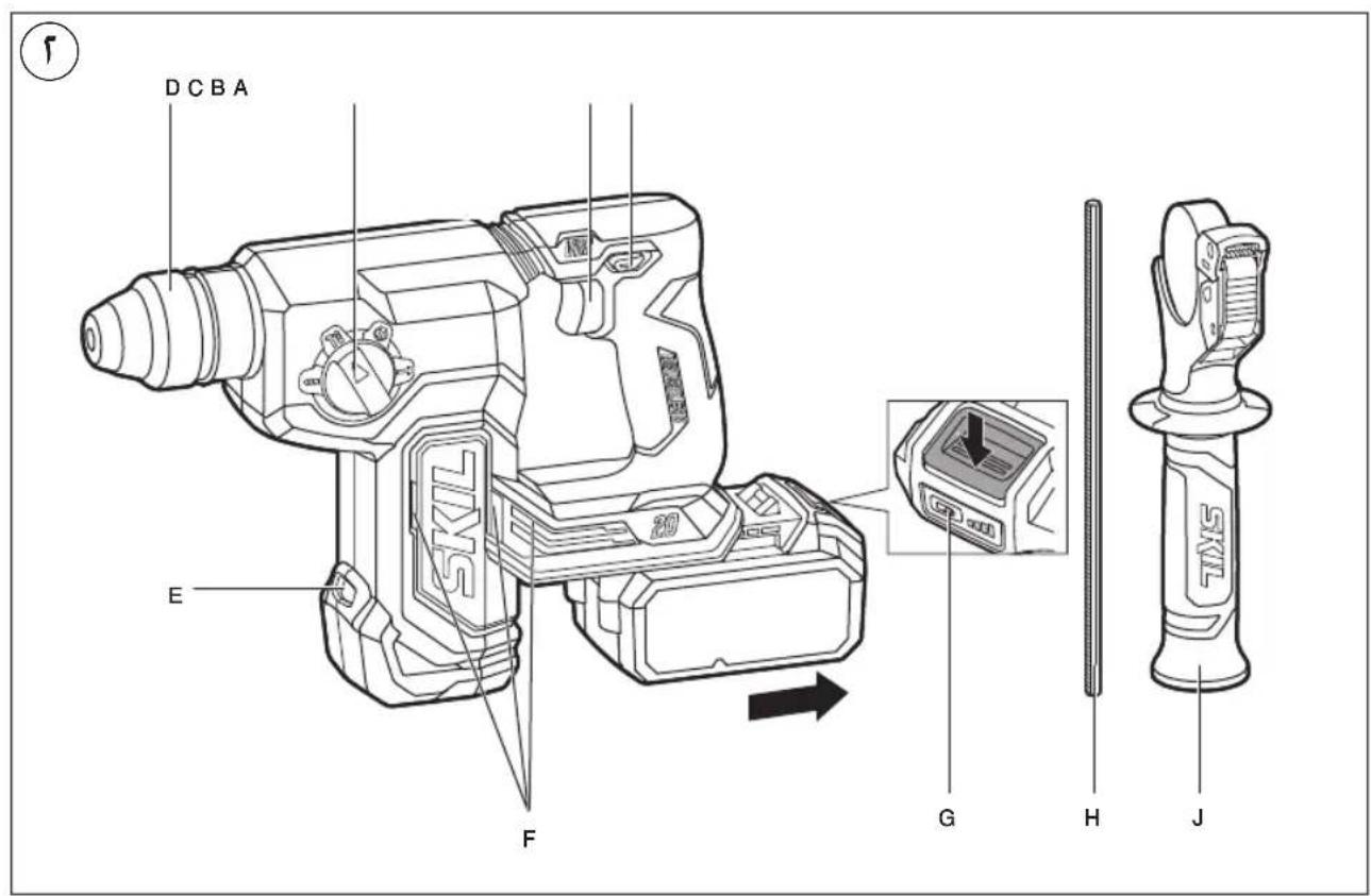 SKIL 3851 CA - IRANKIO DALYS ② - 18