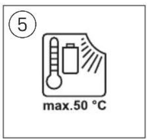 SKIL 3851 CA - 3851 - 14