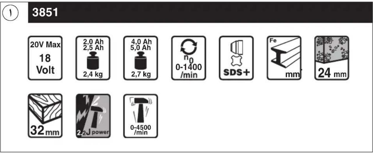 SKIL 3851 CA - IRANKIO DALYS ② - 17
