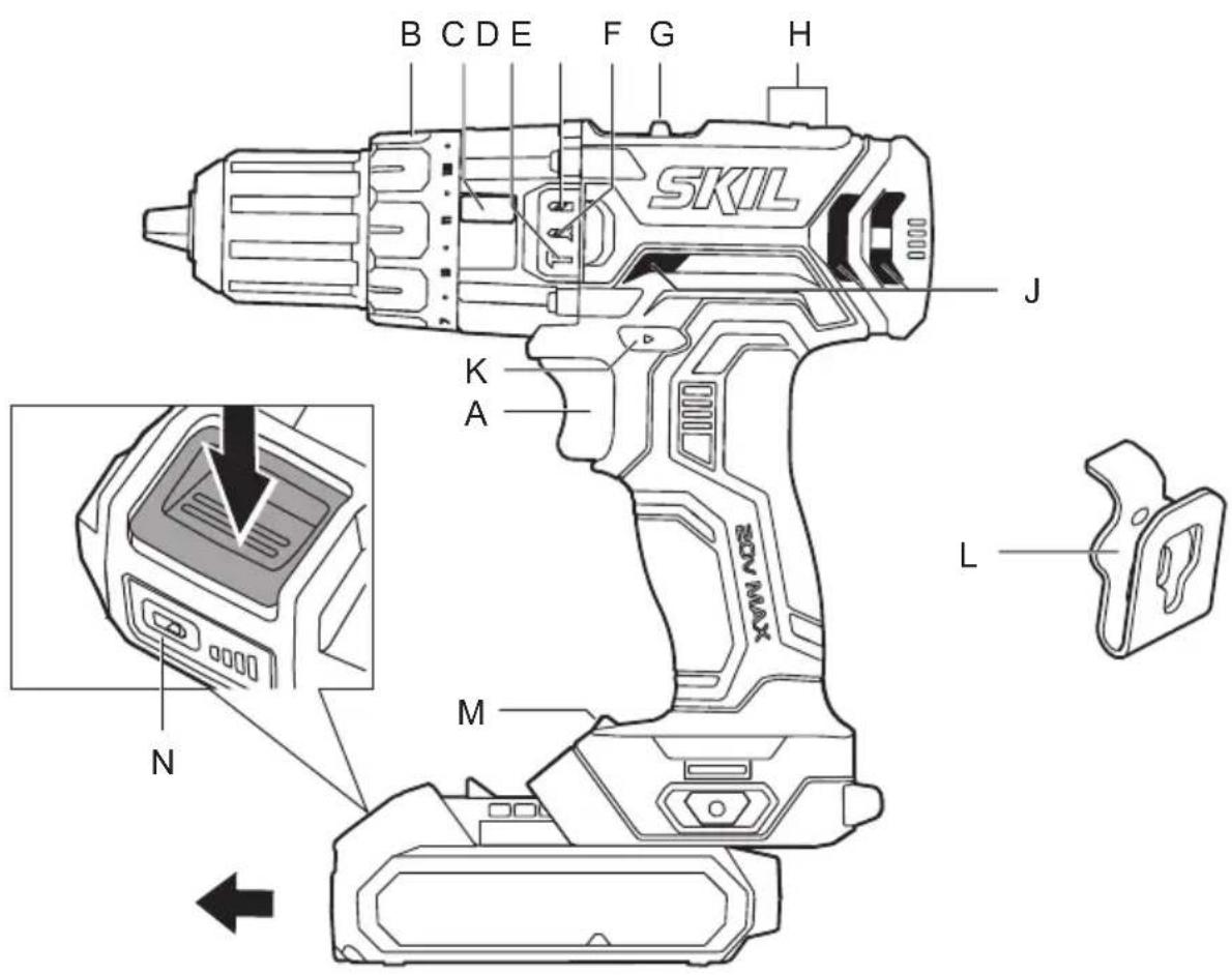 SKIL 3020 CA - 1 - 1