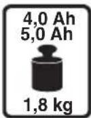 SKIL 3020 CA - 3020 - 3