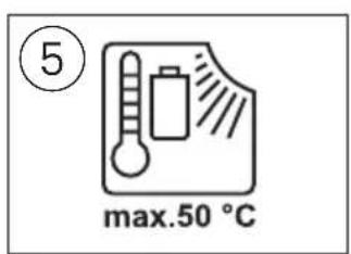 SKIL 3020 CA - 4