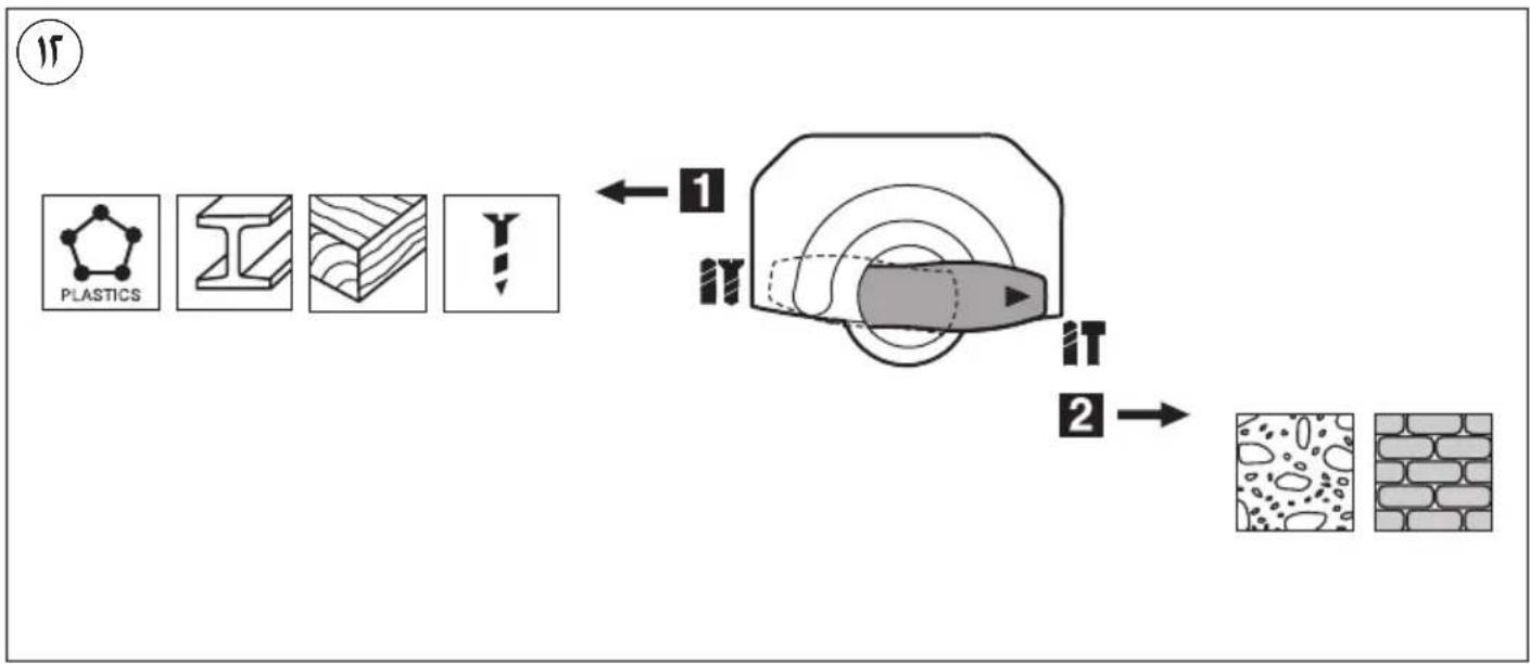 SKIL 3810 GB - PRIETAISO ELEMENTAI② - 16