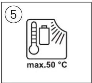 SKIL 3810 GB - ② - 4