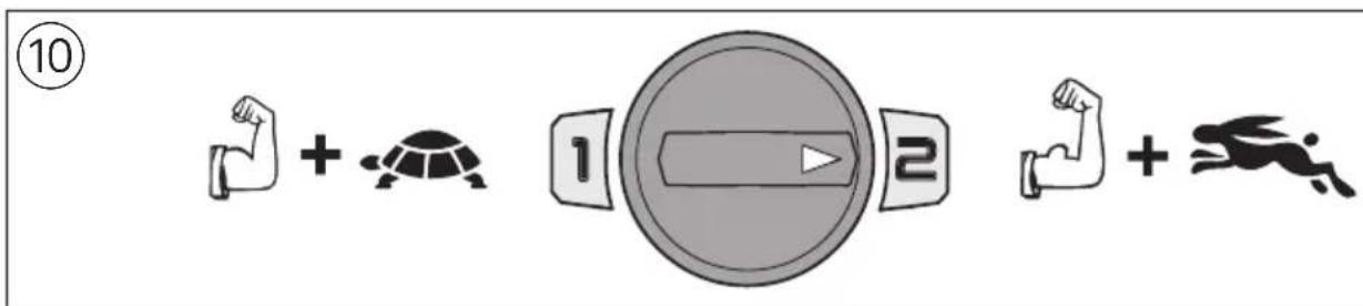 SKIL 6745 GB - 25