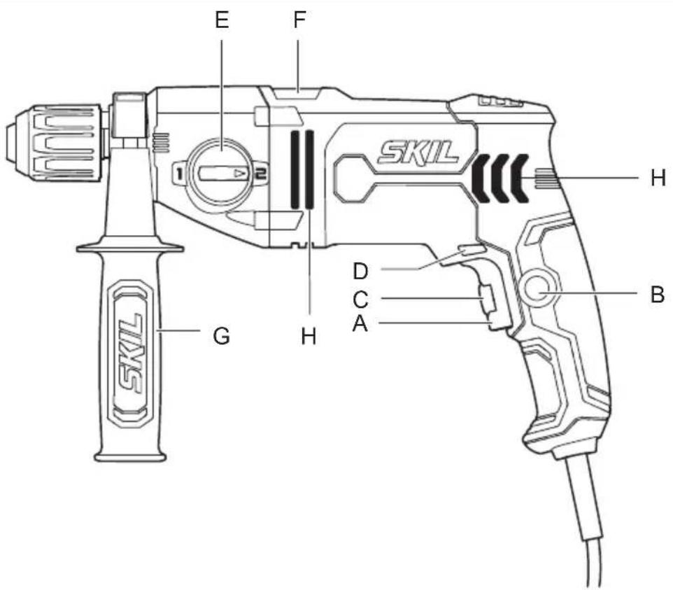 SKIL 6745 GB - محيط زیست - 25