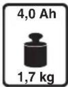 SKIL 2844 AC - 2844 - 4