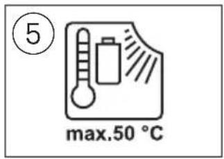 SKIL 2844 AC - 2844 - 15